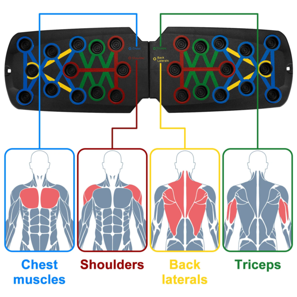 28 in 1 Push up Rack Board System Fitness Workout Train Home Gym Exercise Stands - Image 14