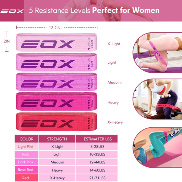 Exercise Resistance Fabric Loop Bands, Non-Slip Resistance Workout Bands for Legs & Butt and Glutes, 5 Resistance Levels Hip Training Bands (Pink) - Image 4