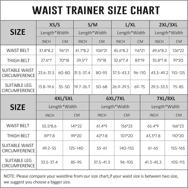 4 in 1 High Waist Arm and Thigh Wast Trainer for Women, Sweat Band Waist Trimmer plus Size - Image 7